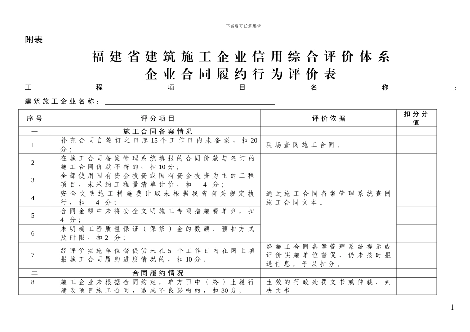 《福建省建筑施工企业信用综合评价体系企业合同履约行为评价表)_第1页