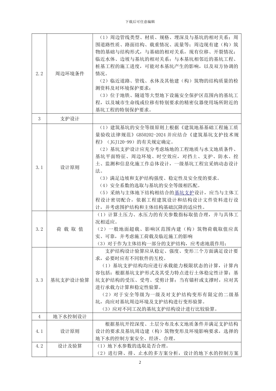 《苏州市深基坑专项设计施工方案审查指导意见》_第2页