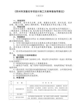 《苏州市深基坑专项设计施工方案审查指导意见》