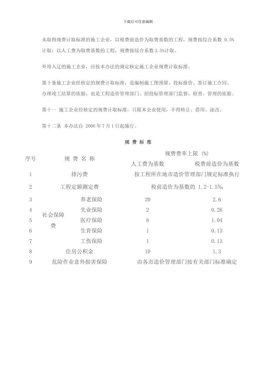 《辽宁省施工企业规费计取管理办法》辽建发-30号_第3页
