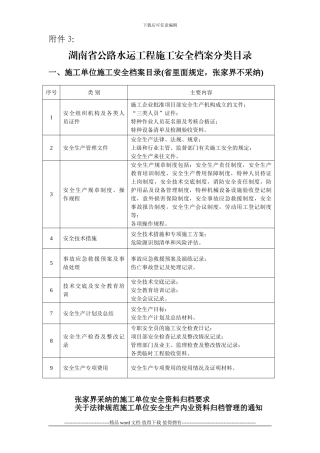 《湖南省公路水运工程施工安全档案分类目录》
