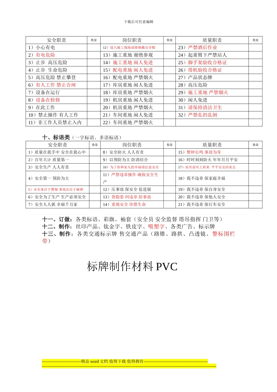 【施工安全标牌系列】_第3页