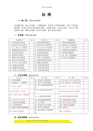 【施工安全标牌系列】