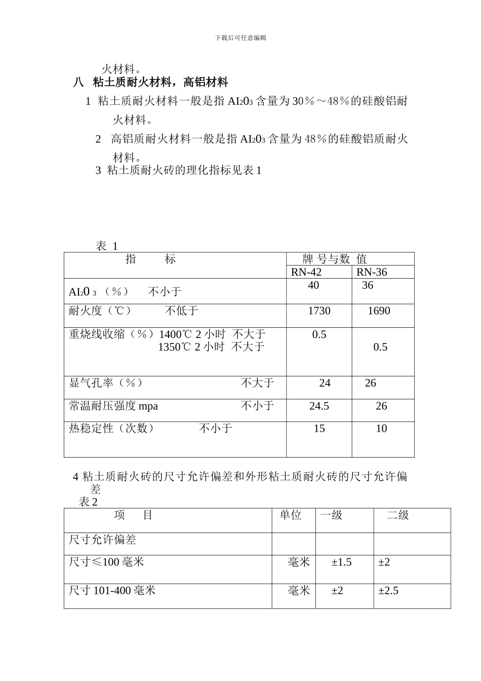 一--库车物业施工方案_第3页