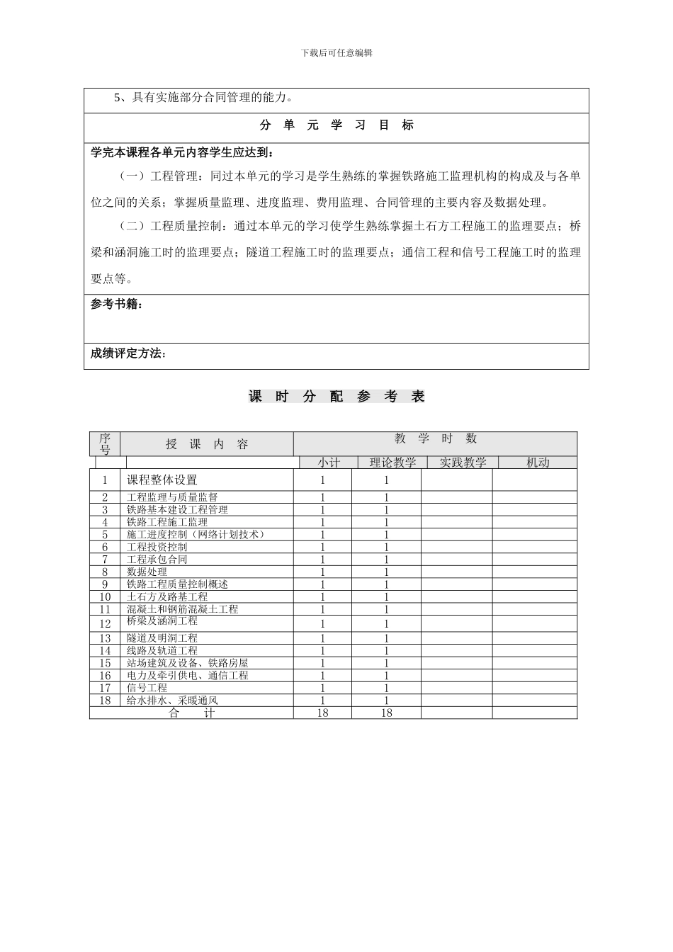 《铁路施工监理基础》_第2页