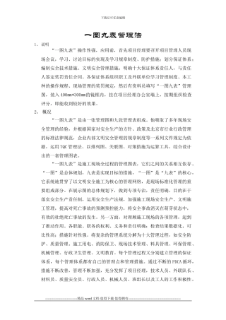 一图九表建筑施工现场管理法