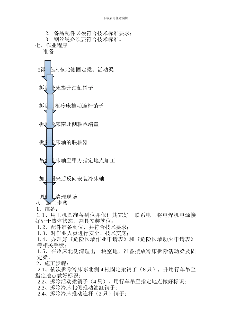 一炼冷床轴承更换施工方案_第2页