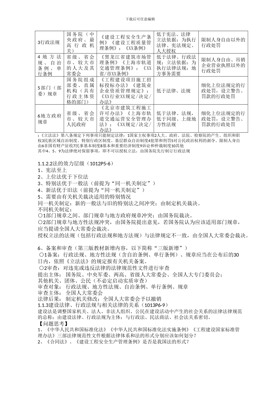 一级建造师建设工程法规及相关知识考试重要知识点精讲_第2页