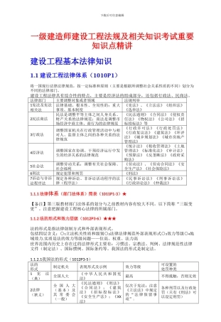 一级建造师建设工程法规及相关知识考试重要知识点精讲