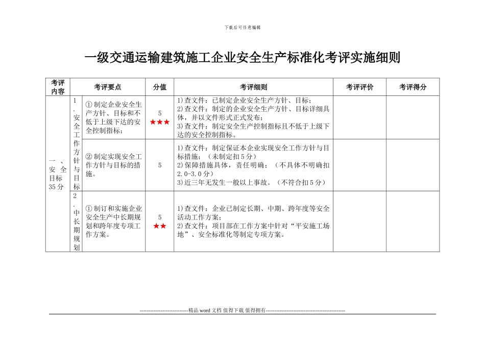 一级交通运输建筑施工企业安全生产标准化考评实施细则_第1页
