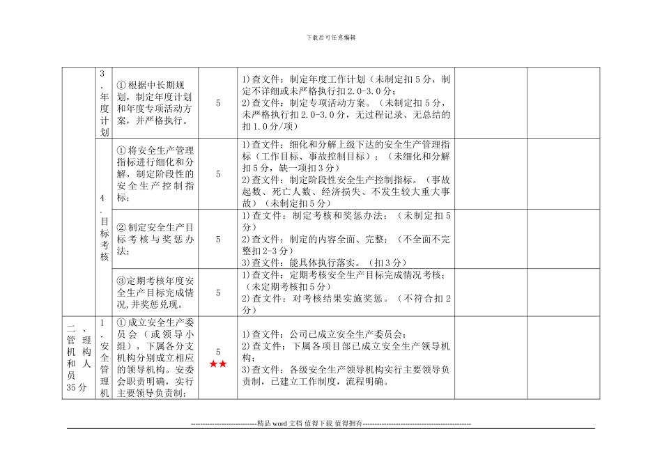 一级交通运输建筑施工企业安全生产标准化考评实施细则_第2页