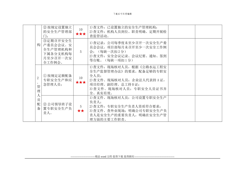 一级交通运输建筑施工企业安全生产标准化考评实施细则_第3页