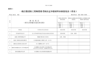 一级注册消防工程师资格考核认定申报材料审核情况表
