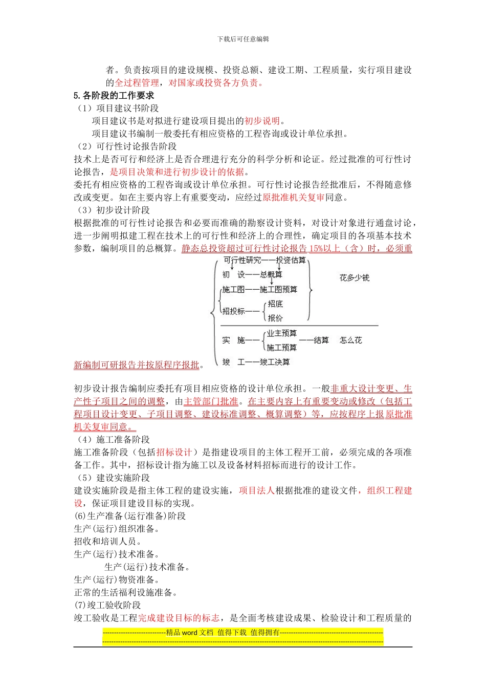 一级建造师考试水利水电-1F420010-水利工程建设程序-环球网校_第2页