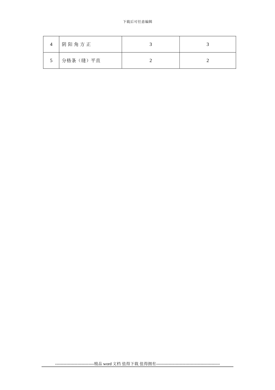 一般抹灰施工工艺标准_第2页