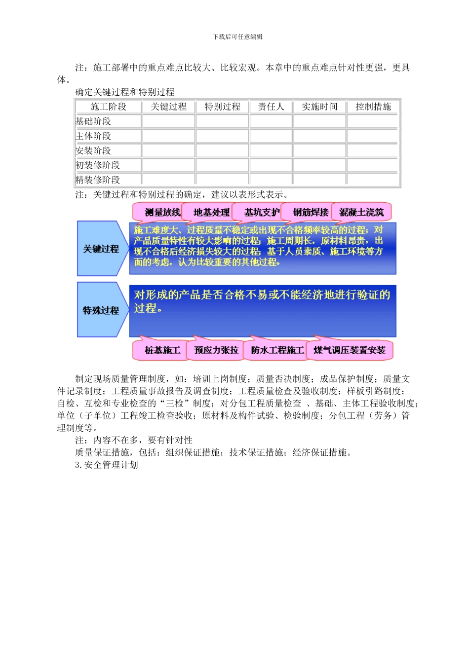 七、主要施工管理计划_第2页