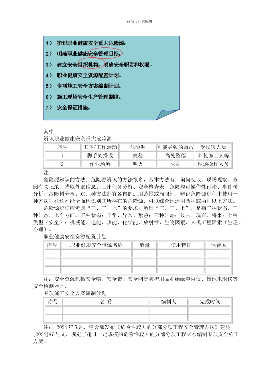 七、主要施工管理计划_第3页