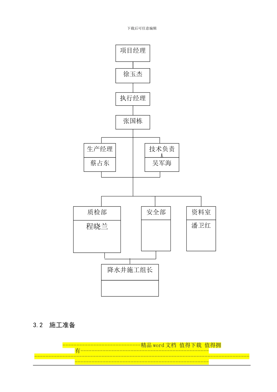 万泰丽景降排水施工方案_第3页