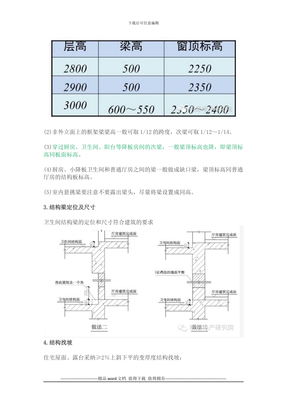 万科施工图审查总结_第2页