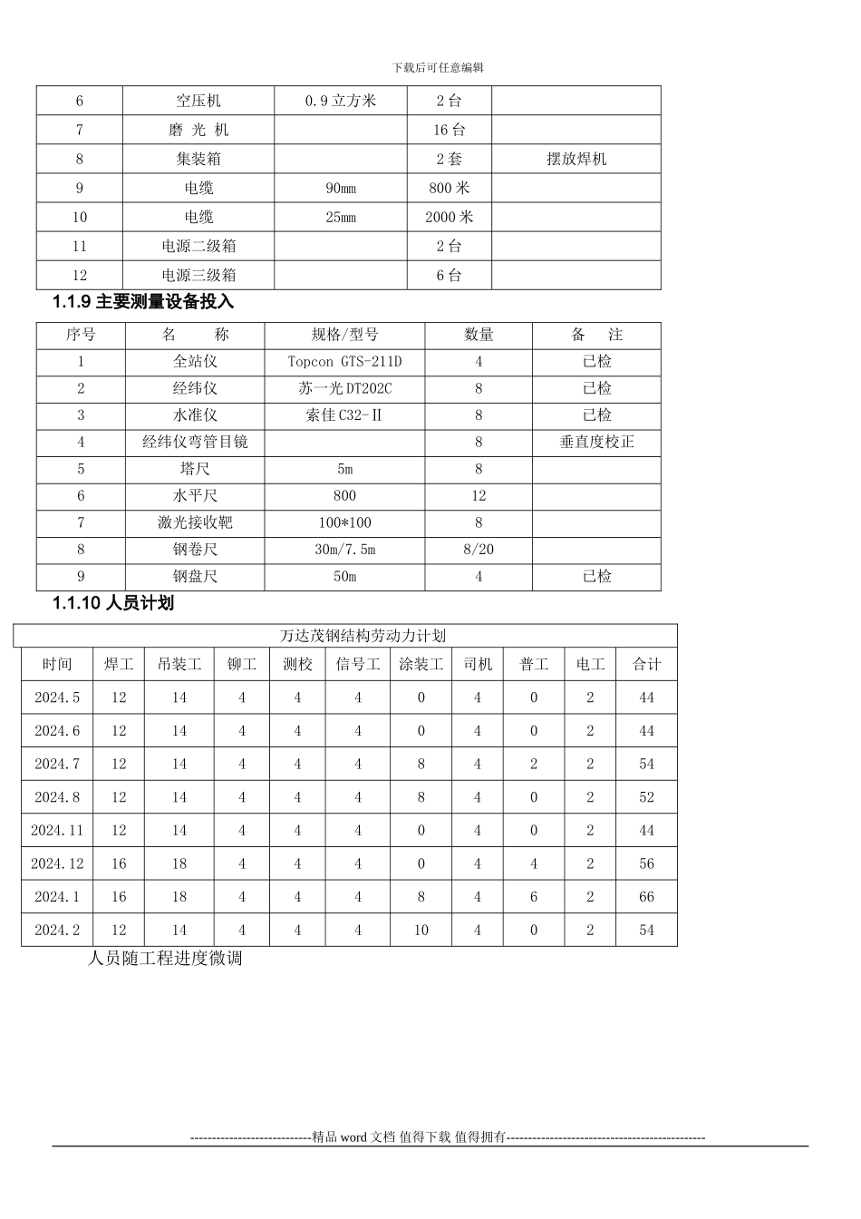 万大茂幕墙样骨架-施工方案-_第3页