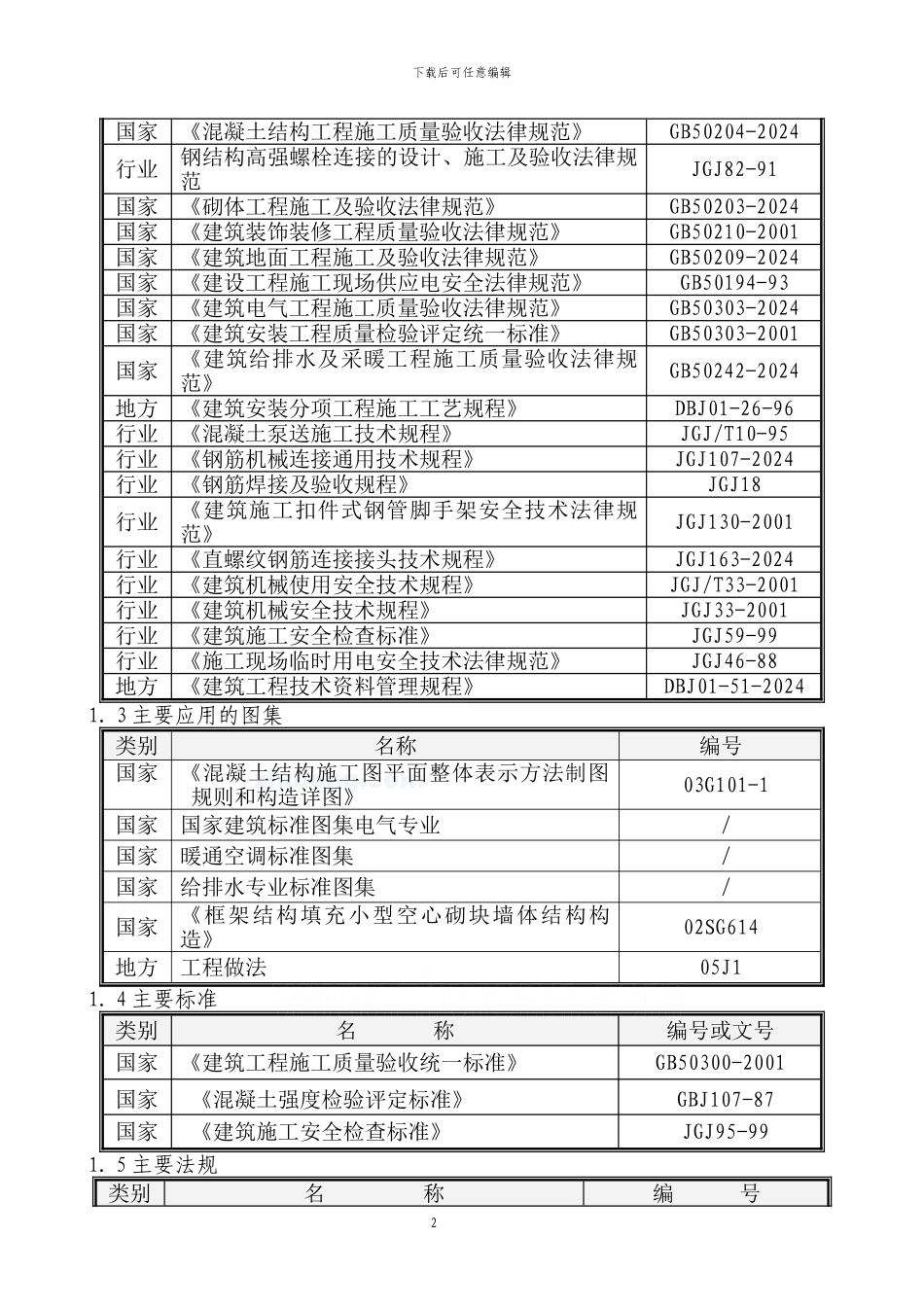 三十万项目施工组织设计_第2页