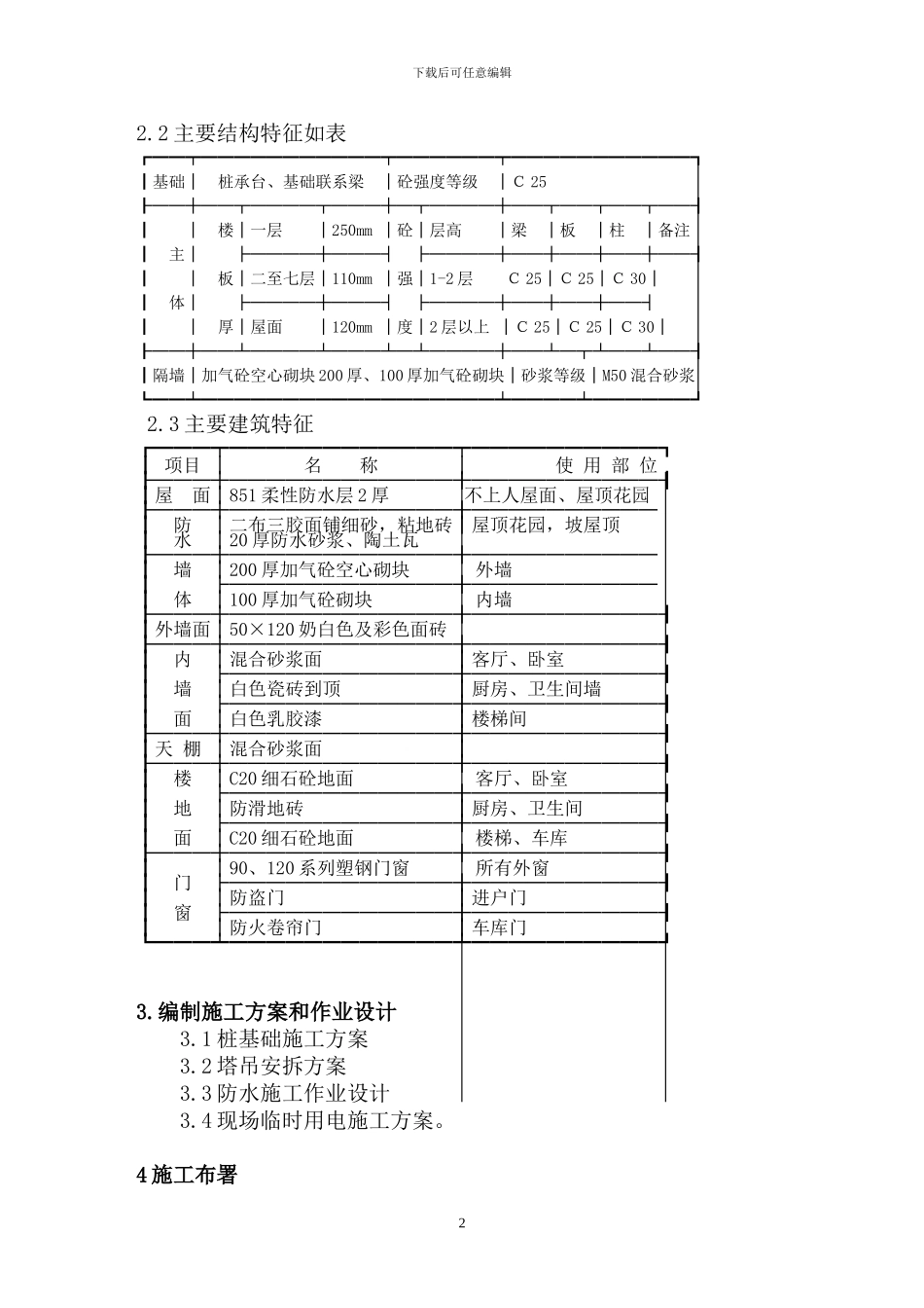 三九雅圆施工方案_第2页