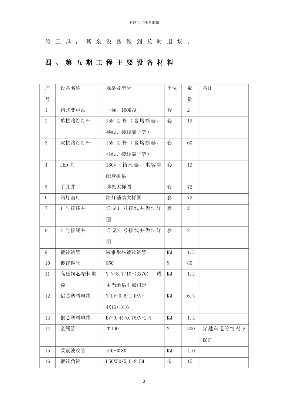 三岔湖照明工程施工方案_第3页