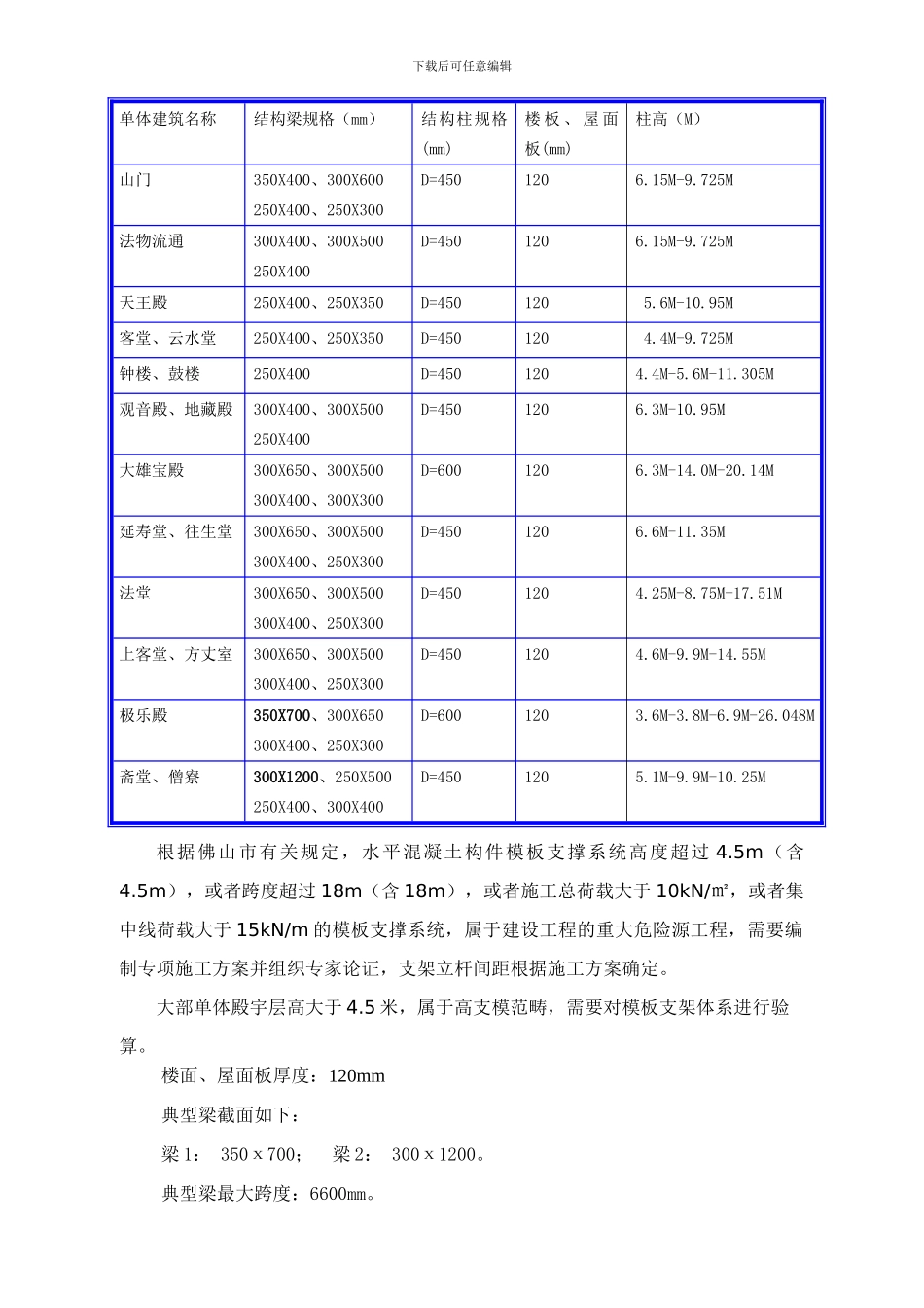 三水极乐寺模板施工方案gai_第3页