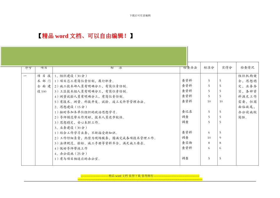 上新街项目部施工技术管理标准评分表1_第2页