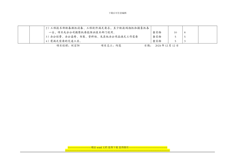 上新街项目部施工技术管理标准评分表1_第3页