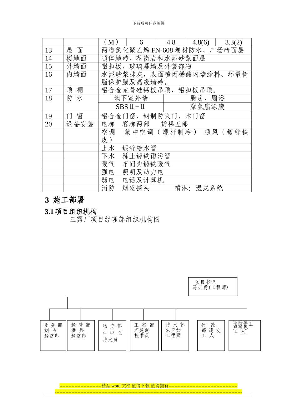 三露厂装修施工组织设计方案_第2页