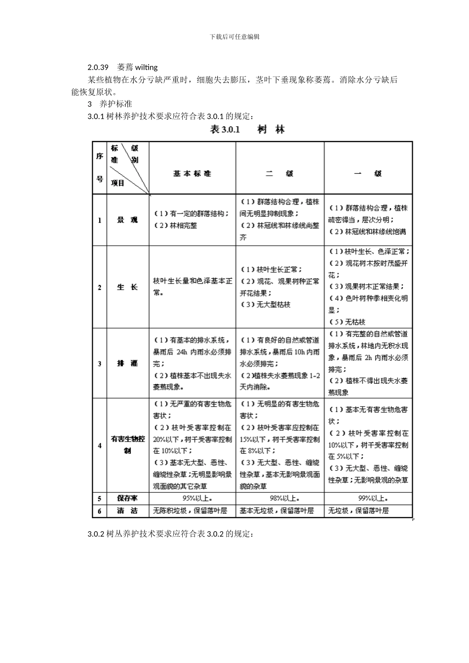 上海市工程建设规范园林绿化养护技术等级标准_第3页