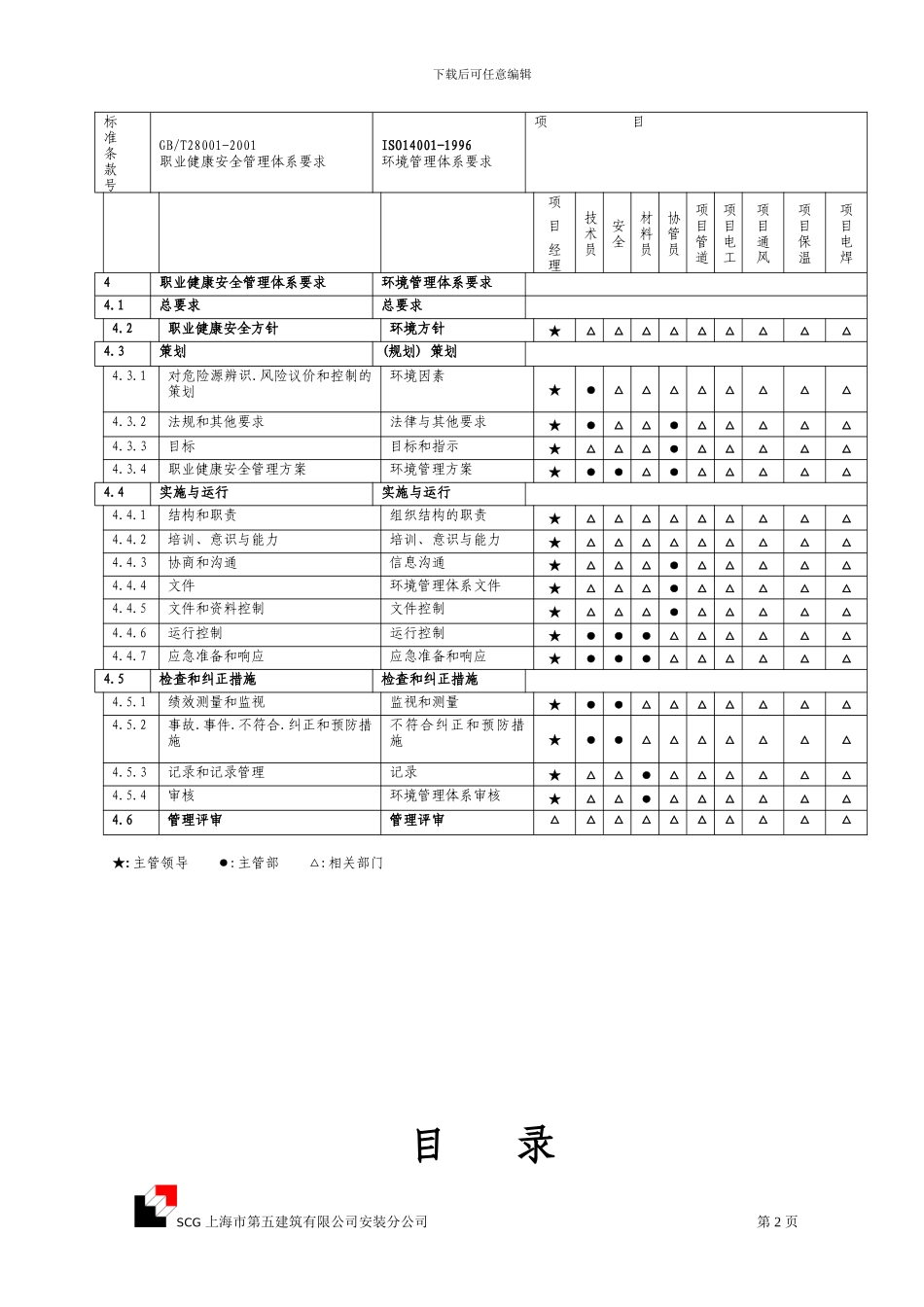 上海市轨道交通十号线十三标机电安装项目施工组织设计_第2页