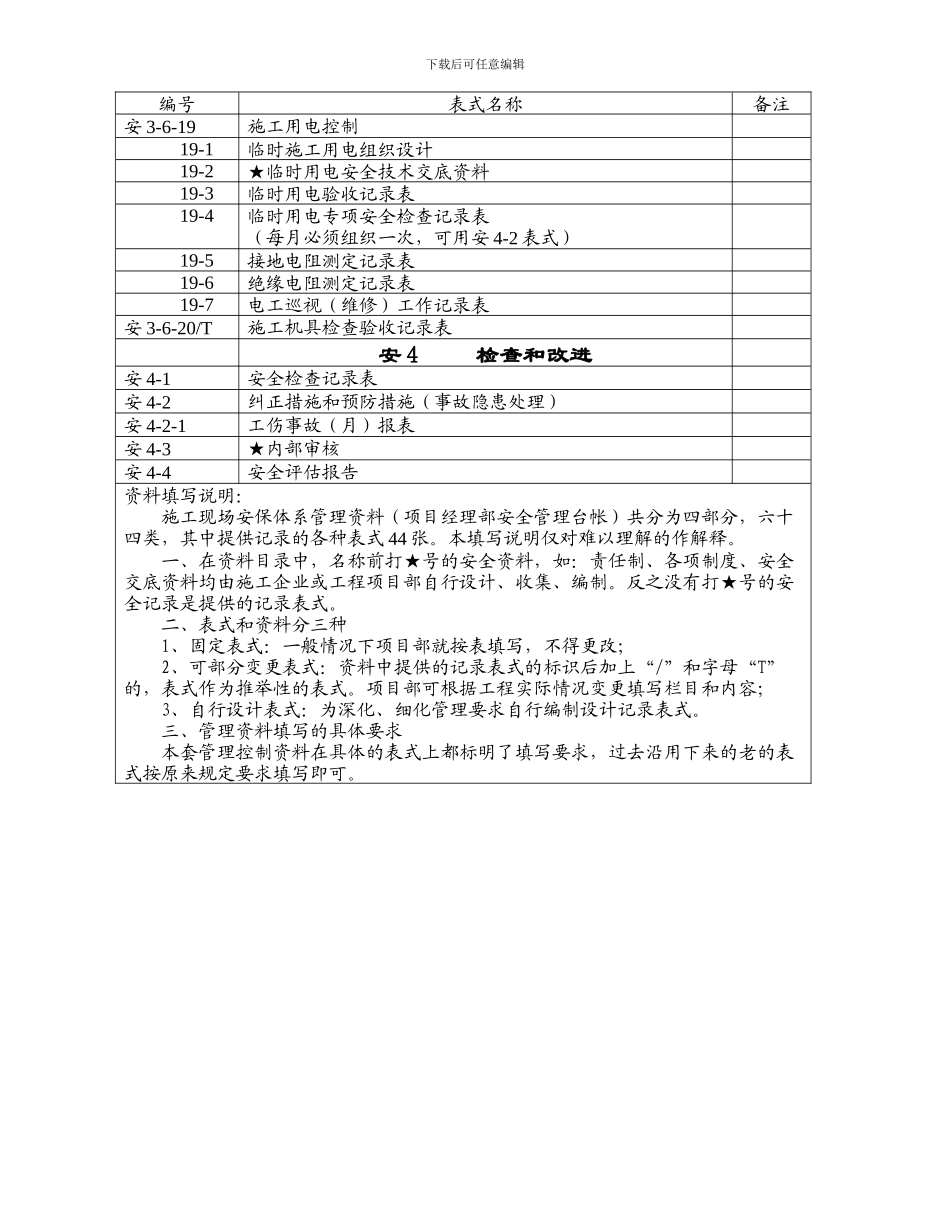 上海施工现场安全技术资料_第3页