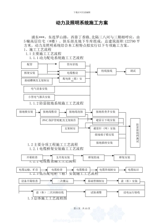 上海某住宅小区动力及照明系统施工方案