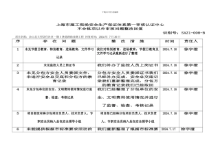上海市施工现场安全生产保证体系第一审核认证中心1