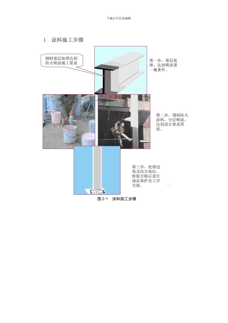 上海某大型车站钢结构涂装工程施工方案-secret_第3页