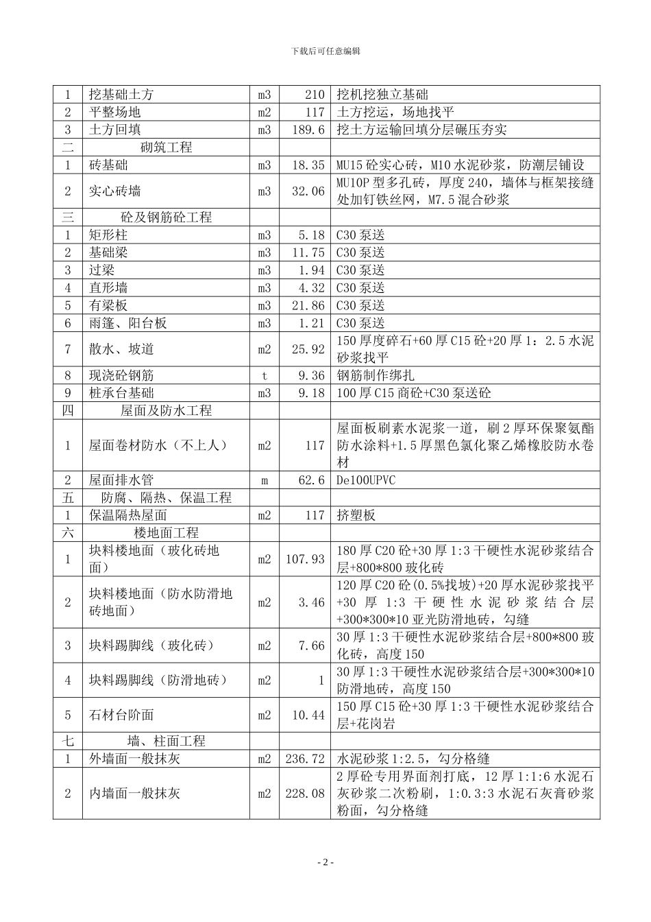 上海某临设彩钢板房施工方案-secret72923_第2页