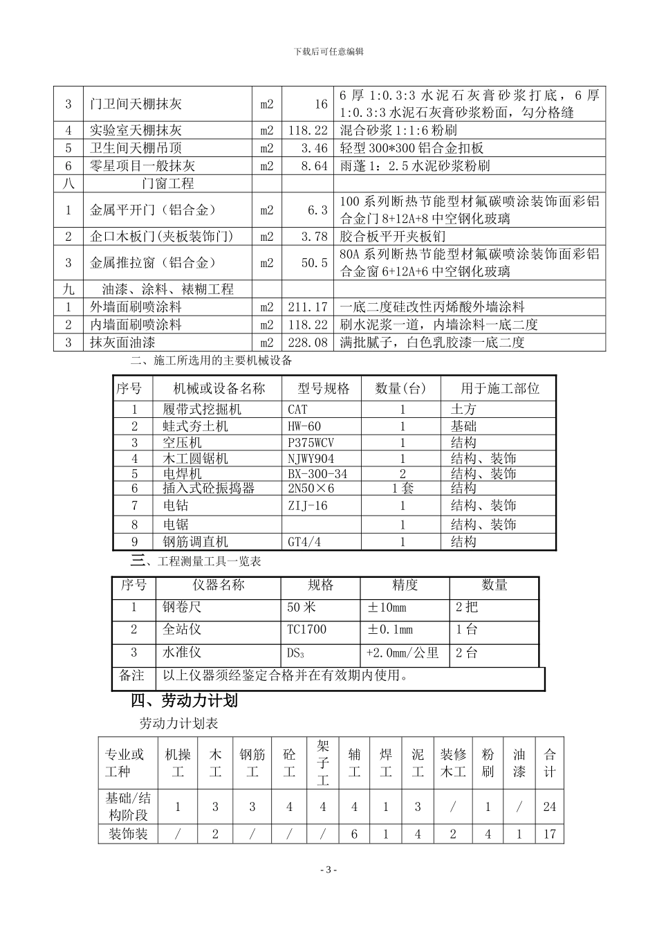 上海某临设彩钢板房施工方案-secret72923_第3页