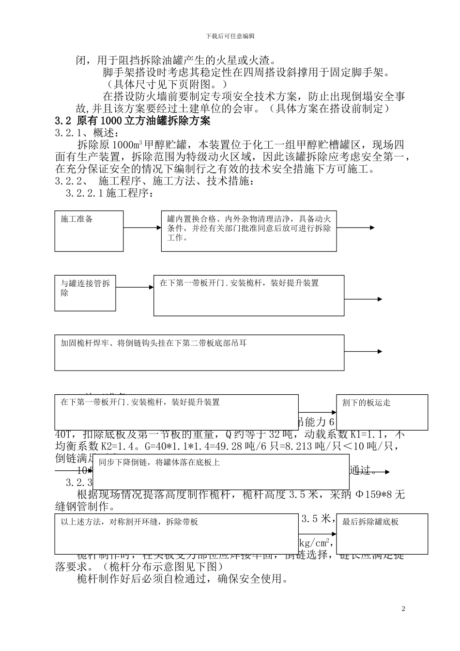 上海焦化公司油罐施工方案_第2页