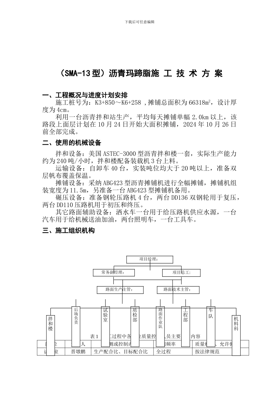 上面层SMA施工技术方案_第2页