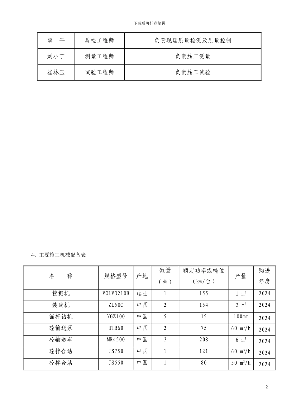 下王家隧道施工方案_第2页