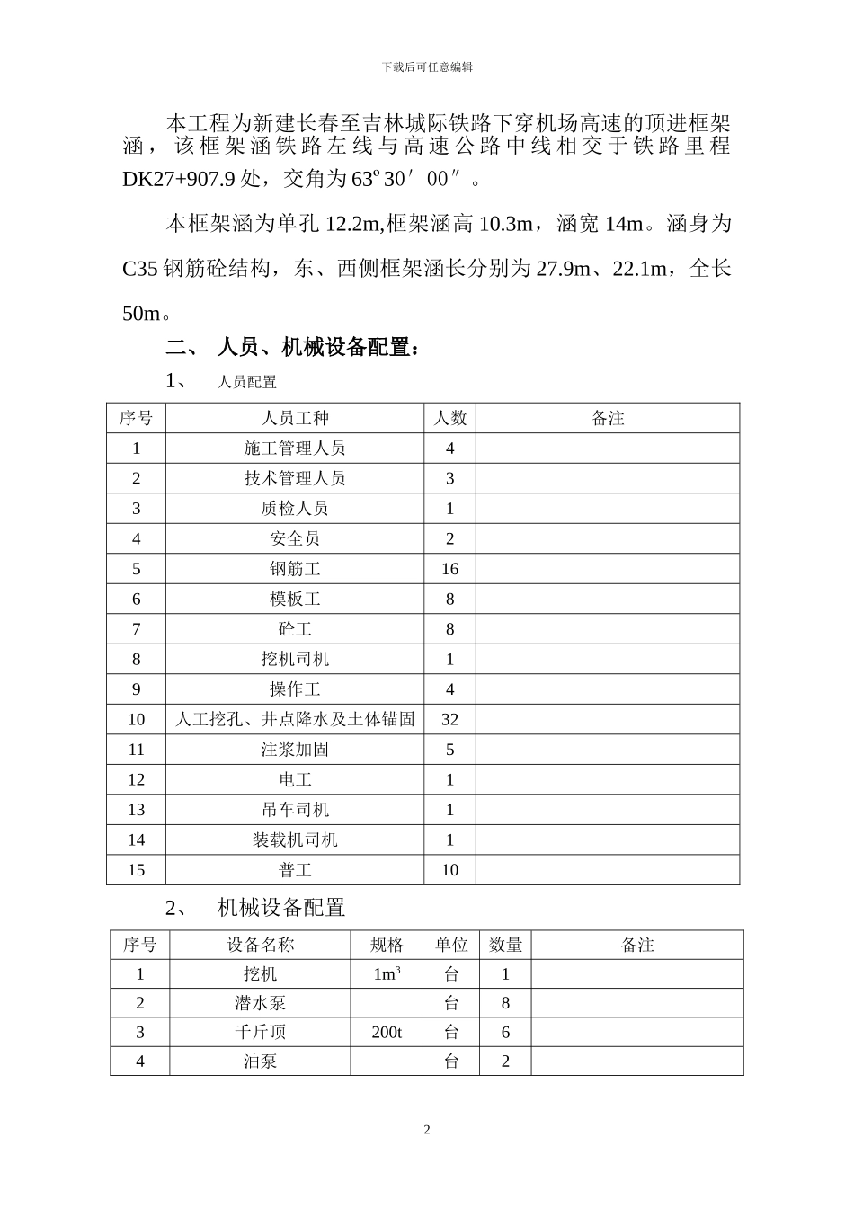 下穿机场高速隧道施工方案说明_第2页