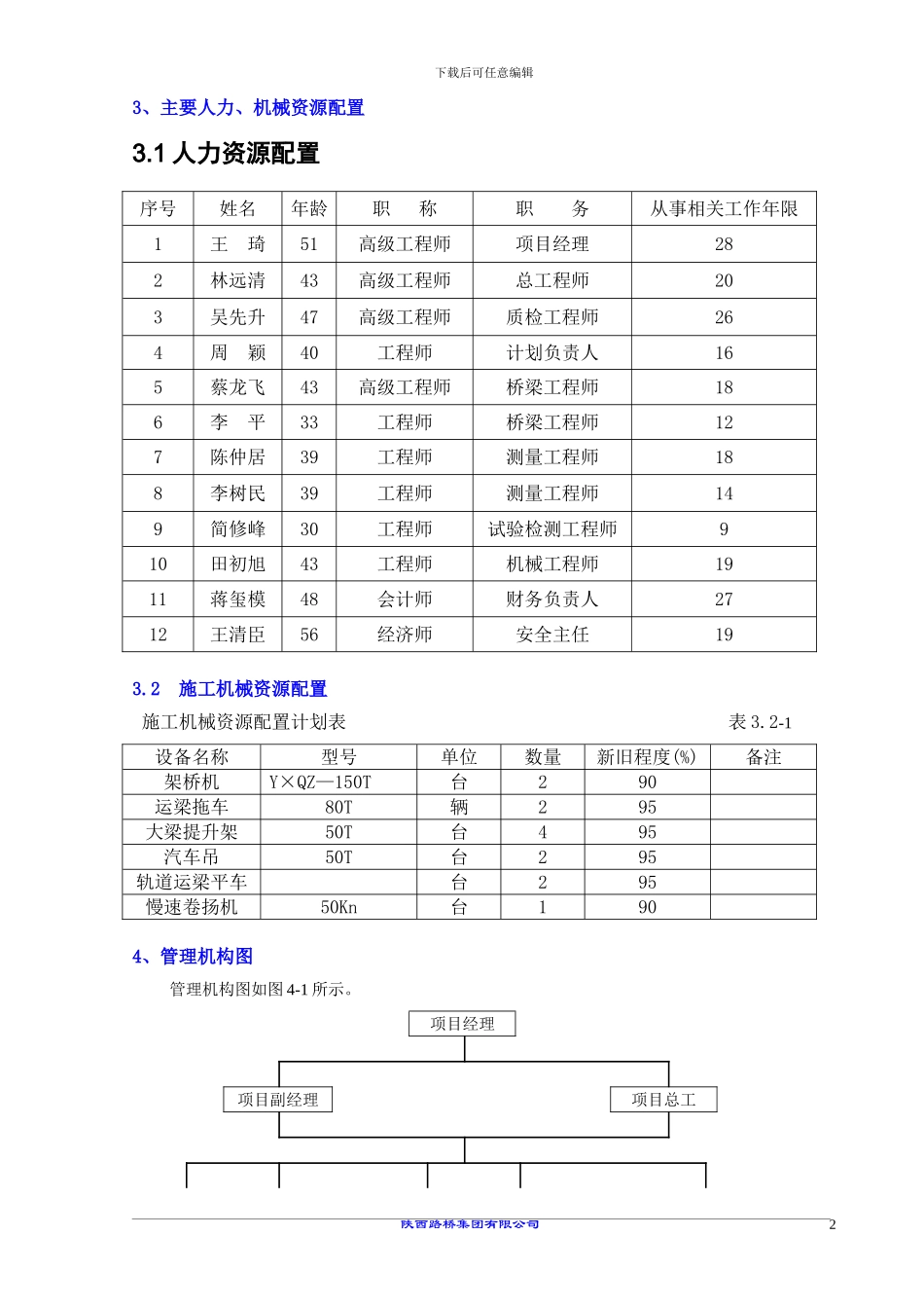 上部构造预制安装施工技术方案_第3页