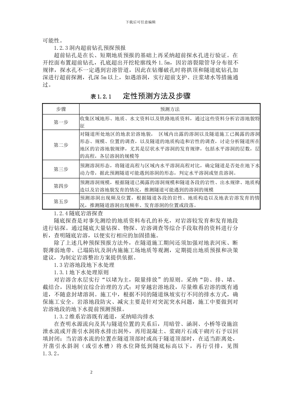 不良地质施工方案_第2页