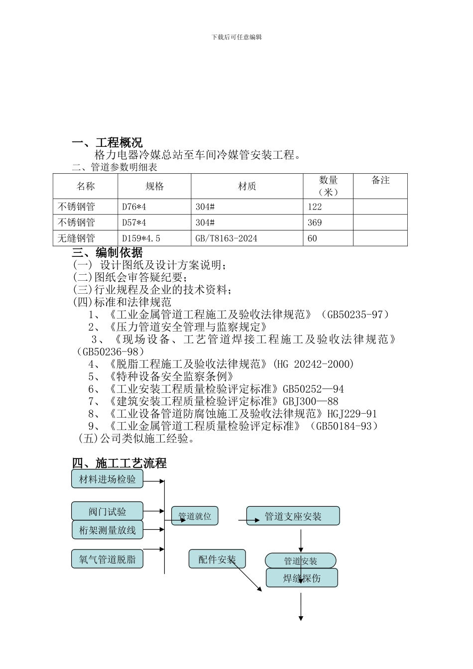 不锈钢管施工方案_第2页