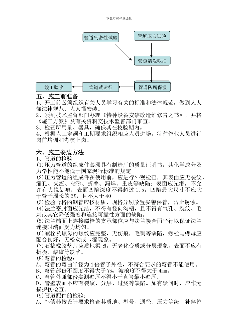 不锈钢管施工方案_第3页