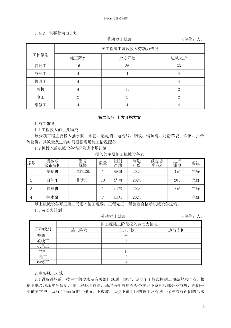 专家论证某工程土方开挖、基坑支护及降水安全专项施工方案_第3页
