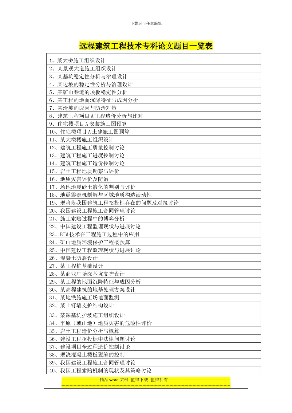 专科毕业大作业--建筑工程技术_第1页