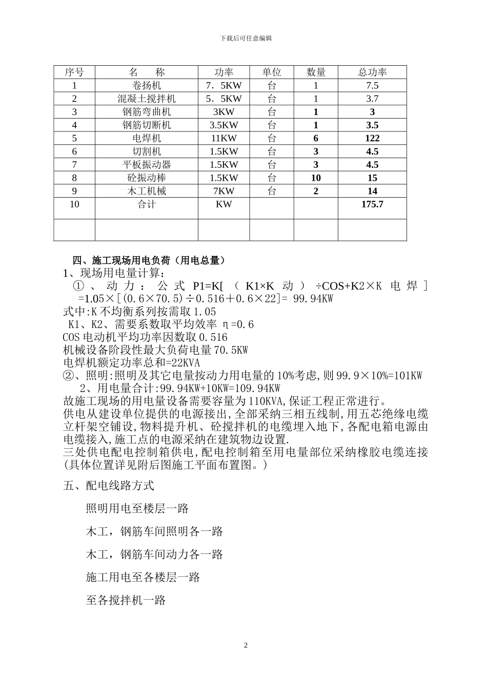 专项施工方案合订本_第2页
